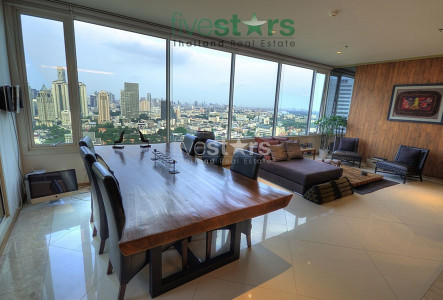 Guidelines on renting an apartment in Bangkok