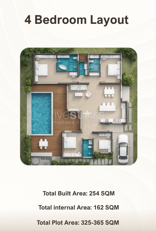 Villa moderne de style Japandi avec 3 chambres à vendre à Chaweng, Koh Samui, photo 22