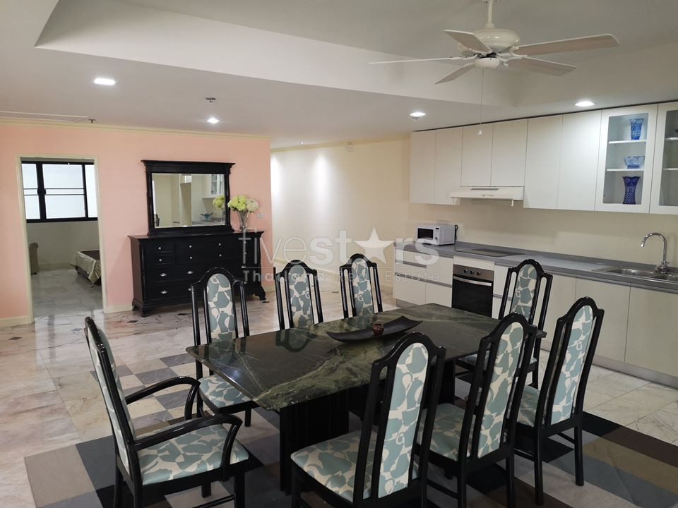 Pet friendly 2 bedrooms condo for rent in Asoke area, photo 7