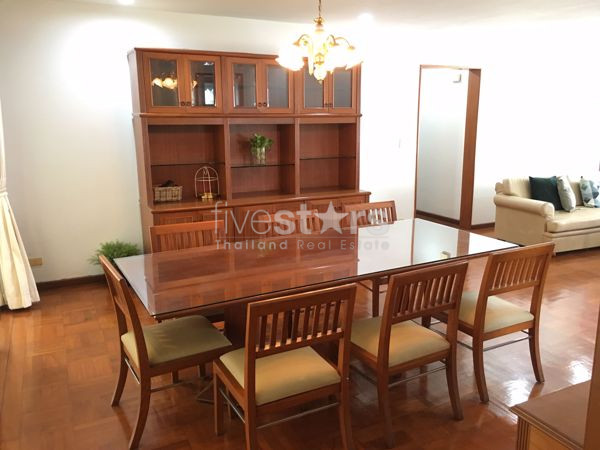 Pet friendly apartment 2 bedrooms for rent in Sukhumvit area, photo 3