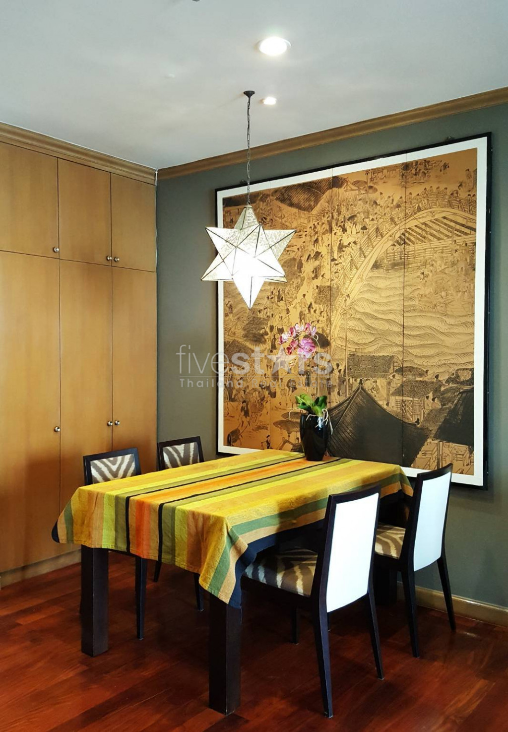 1 chambre en étage élevé à louer à Riverside, photo 14