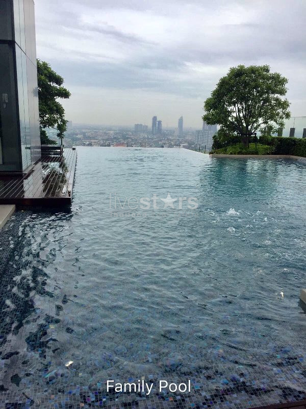 Luxury 2 bedrooms condominium for rent in Sathorn, photo 17