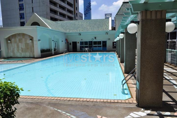 Renovated unit 2 bedrooms condo for rent close to BTS Surasak, photo 17