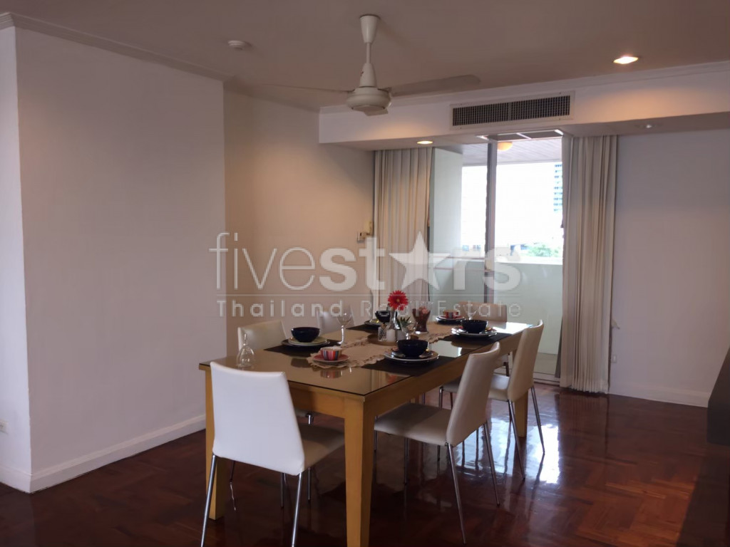 Appartement de 2 chambres à louer près de la station BTS de Surasak, photo 9