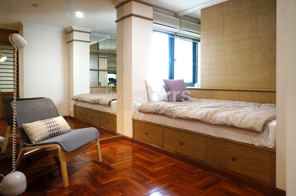 2 bedrooms condo for rent in Silom, photo 6