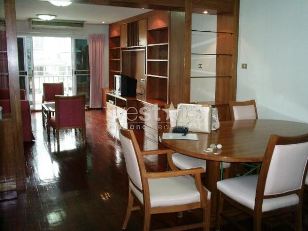 à Bangkok, appartement de 120 m² avec 2 chambres quartier Nana