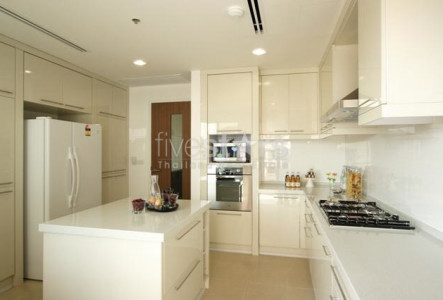 Property ABKK20948