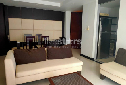 Property ABKK28592
