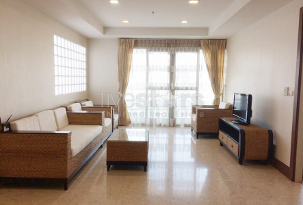 Property ABKK30093