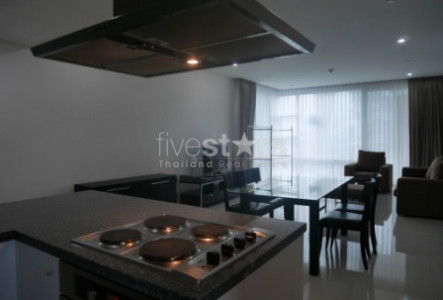 Property ABKK25508