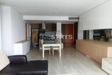 Property ABKK25945