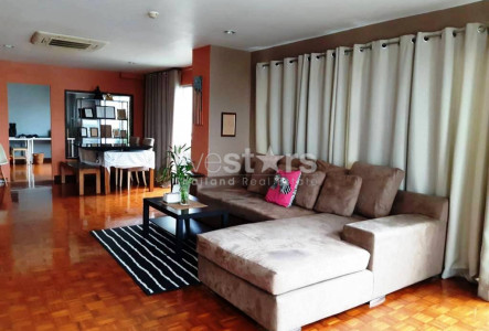Property ABKK26909