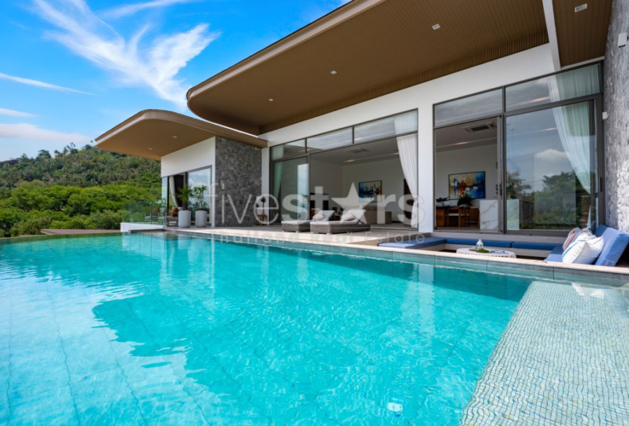Property HUSM31710