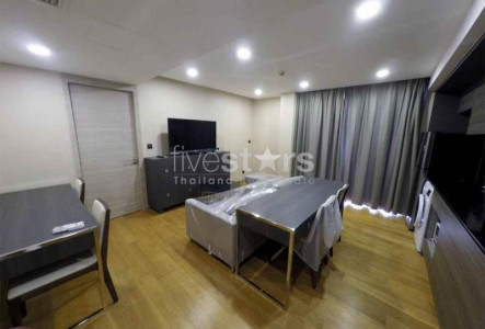 Condominium for rent in Bangkok