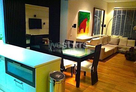 Property ABKK25560