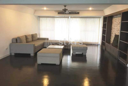 Property ABKK25795