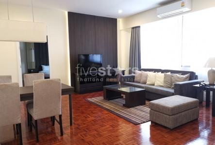 1 bedroom apartment for rent in Bangkok