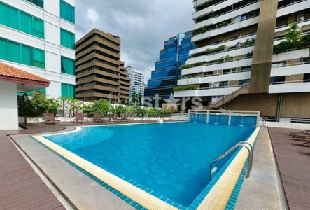 Property ABKK25985