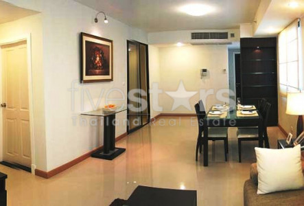 Property ABKK26344