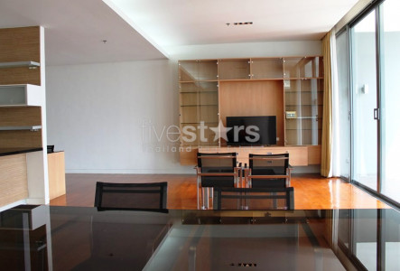 Property ABKK26533