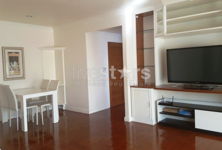 Property ABKK27580