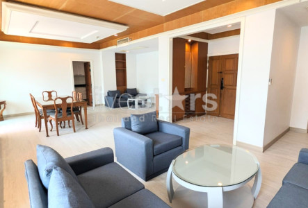 Property ABKK31304
