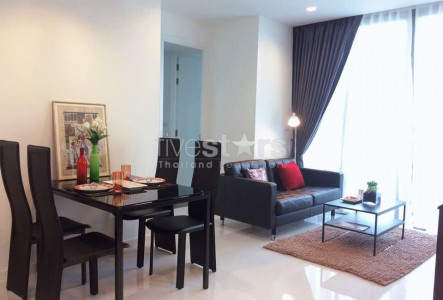 Property ABKK27108