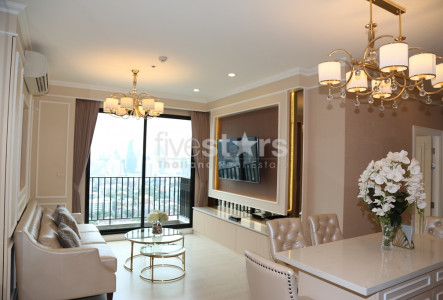 Property ABKK25532
