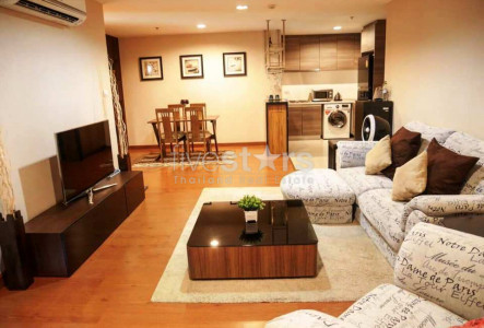 Property ABKK27220