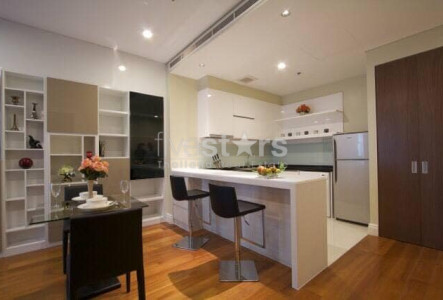 Property ABKK28485