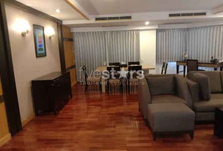 Property ABKK28611