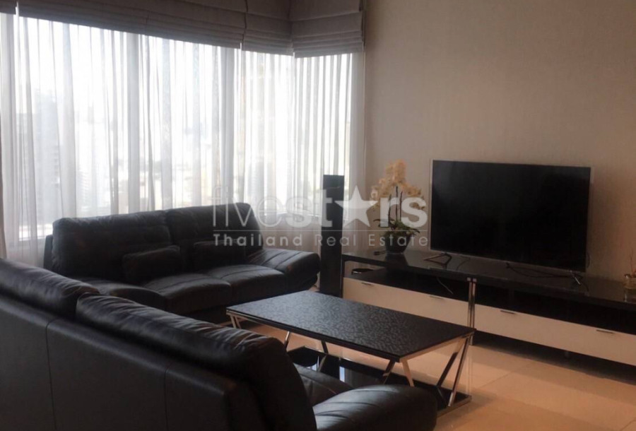 Property ABKK22584