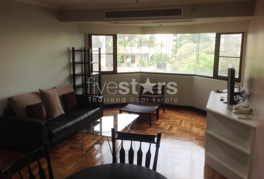 Property ABKK31687