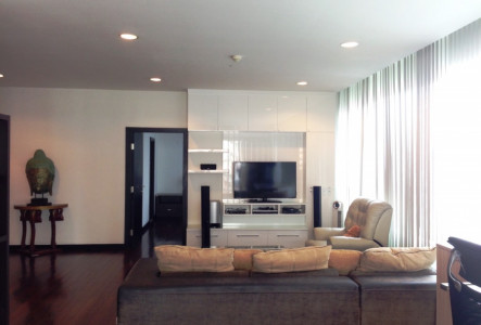 Property ABKK25438
