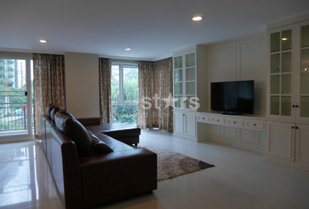Property ABKK25485