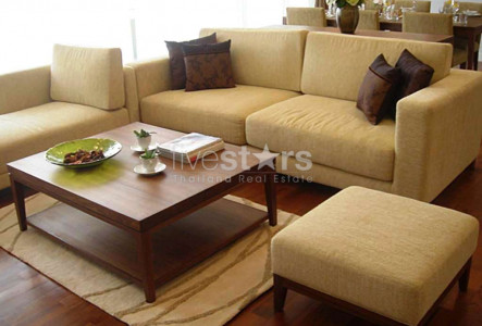 Property ABKK25505