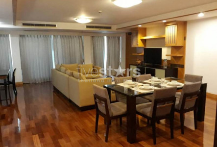 Property ABKK25577