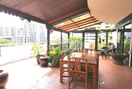 Condo for rent in Bangkok
