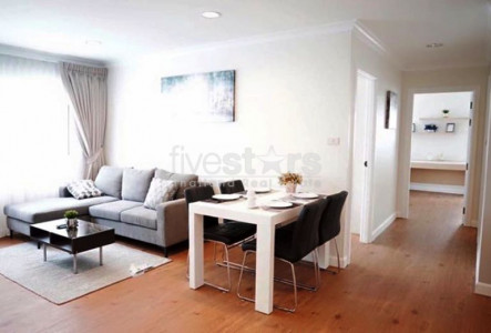 Property ABKK25878