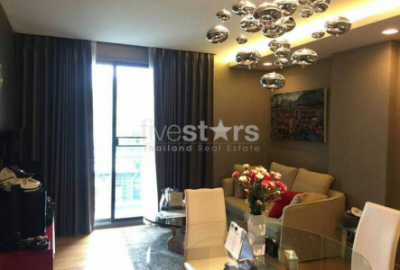 Condo for rent in Bangkok 
