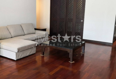 Property ABKK25987