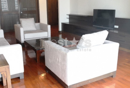 Property ABKK25988
