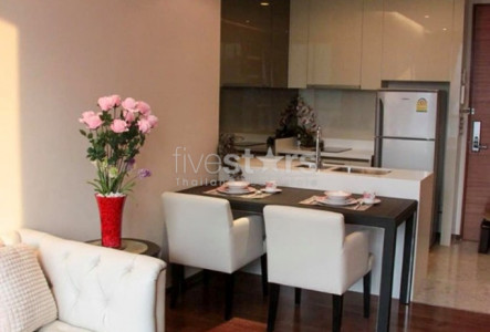 Property ABKK25996
