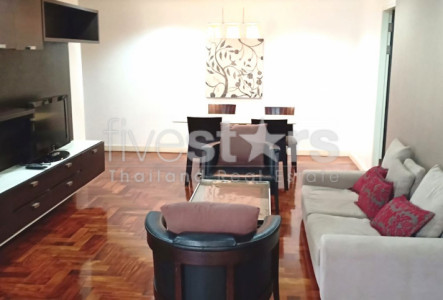 Condo for rent in Bangkok