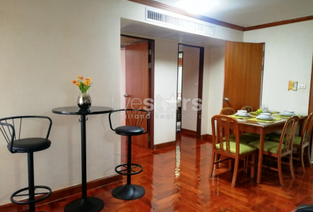 Property ABKK26298