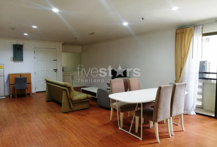 Property ABKK26299