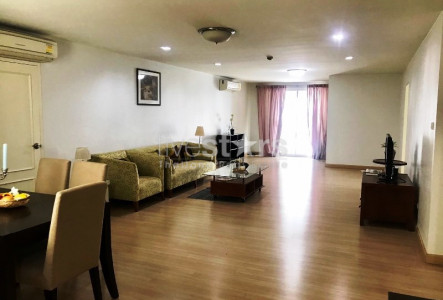 Condo for rent in Bangkok