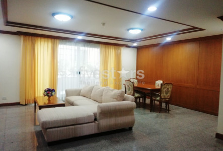 Property ABKK26452