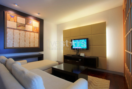 Property ABKK26453