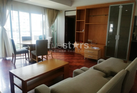 Property ABKK26626